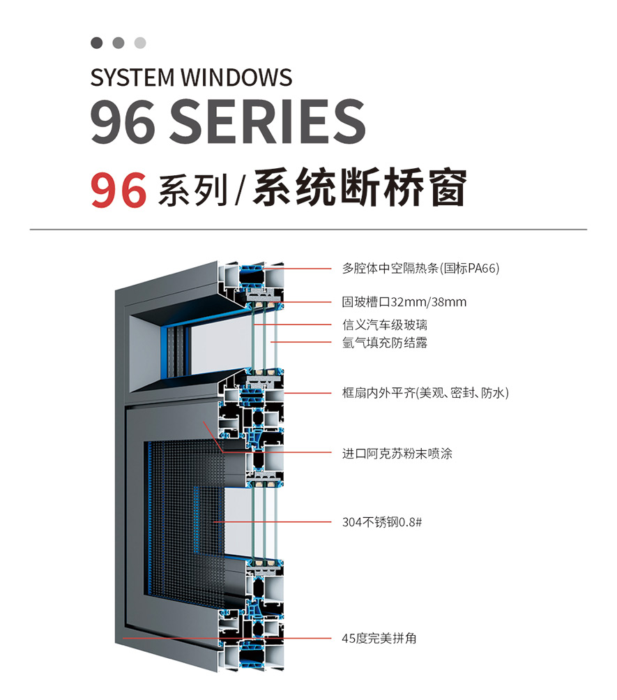 云顶4008最新网站智慧门窗官网_门窗十大品牌_铝合金门窗品牌加盟代理